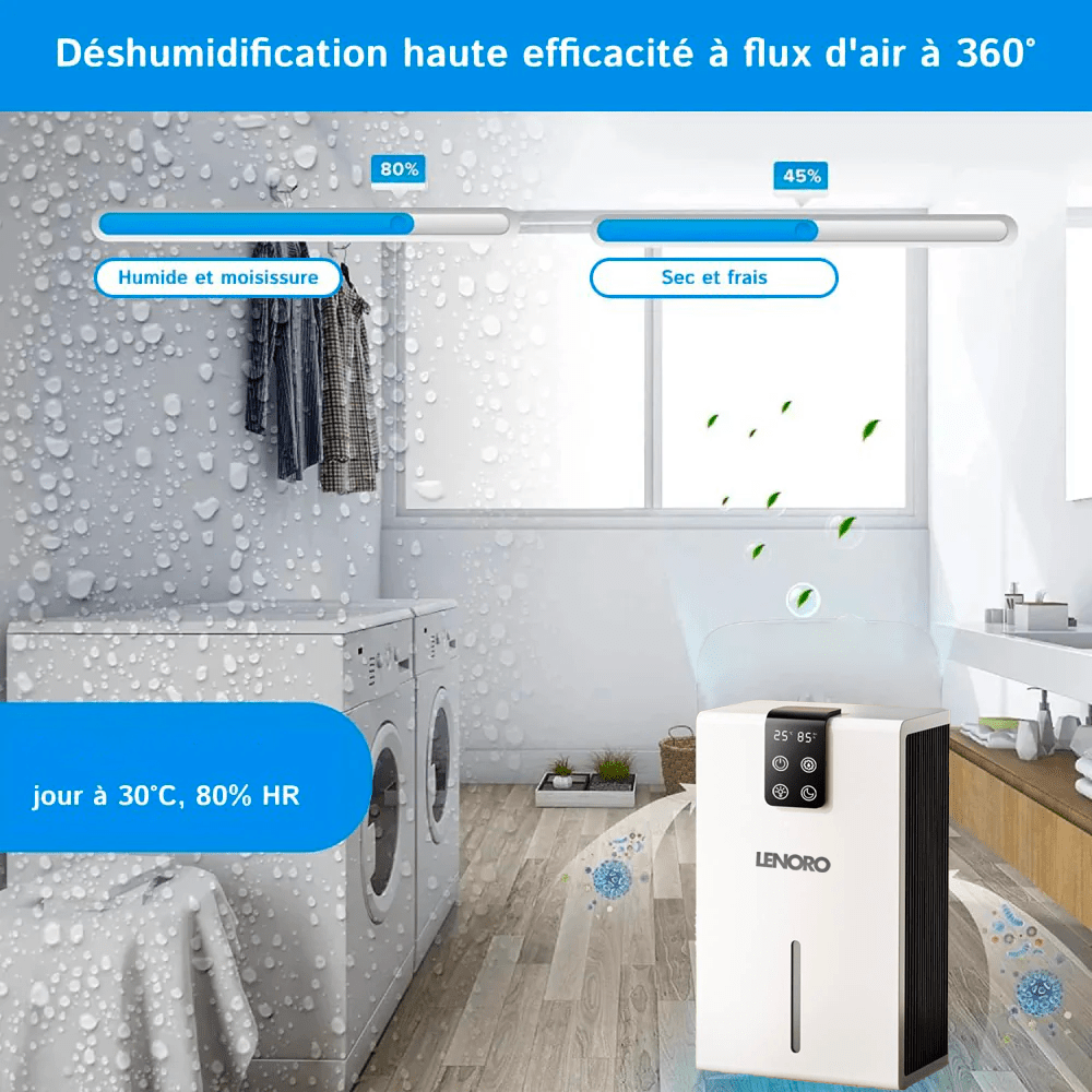 Purificateur d’air V1 Pro Lenoro - Lenoro FR